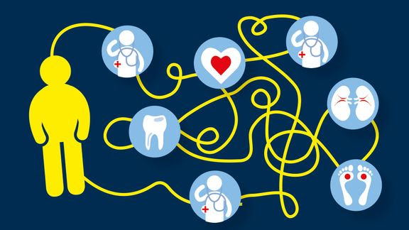diabetikerforeningen kronikerpakker diabetes