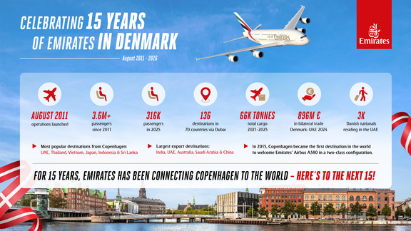 emirates